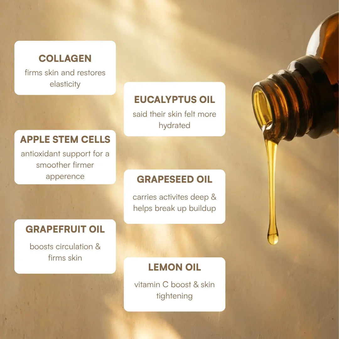 Anti-Cellulite Massage Oil