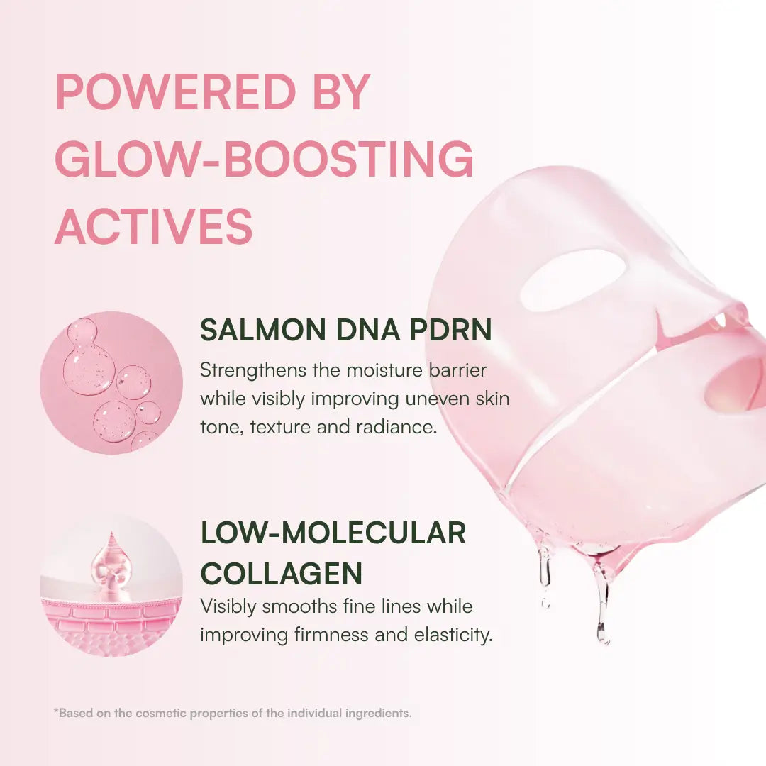 PDRN Pink Collagen Gel Mask -4 Pack